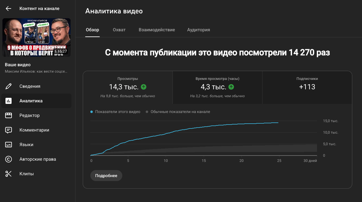 YouTube